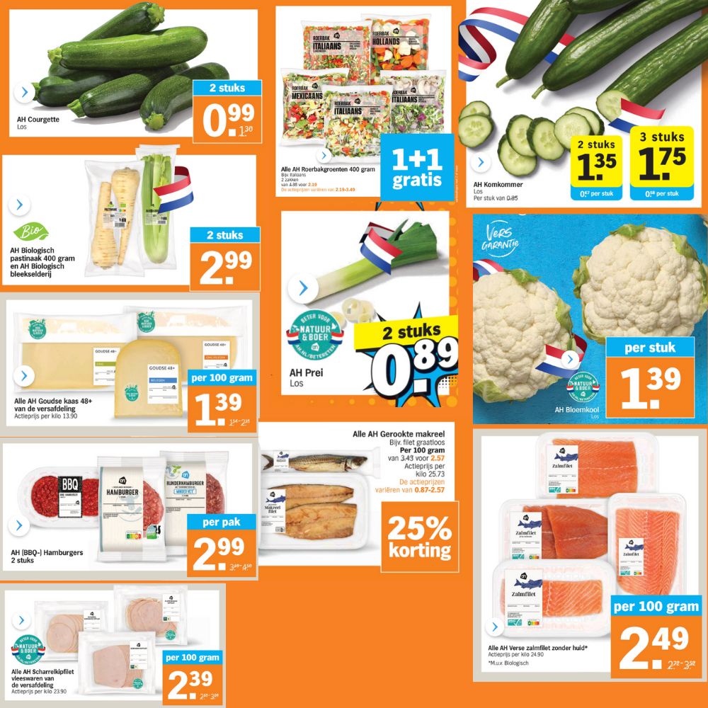 Alle low carb producten die in de aanbieding zijn bij AH Week 38.