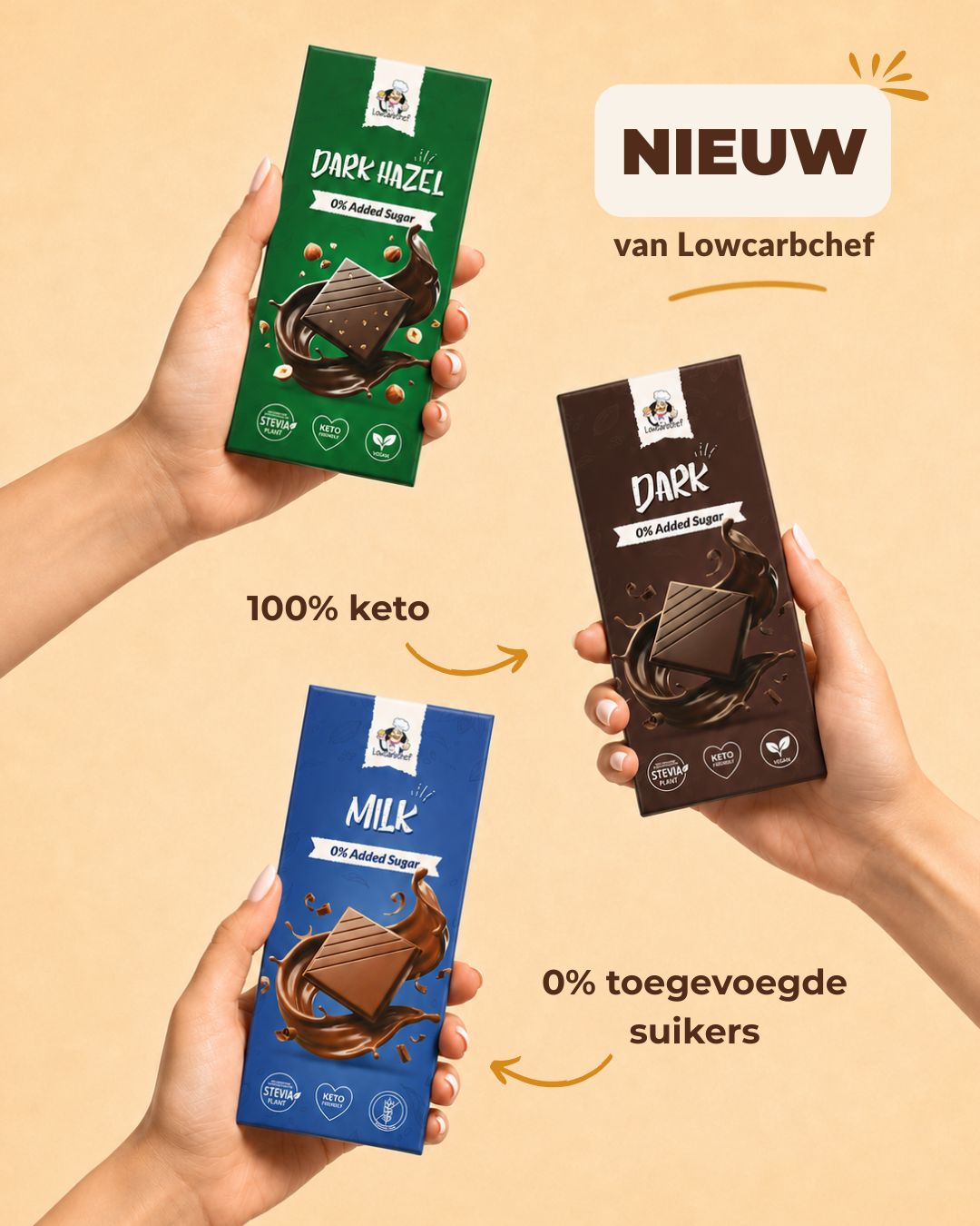 Lowcarbchef chocoladerepen